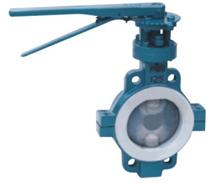 手柄襯氟對(duì)夾蝶閥